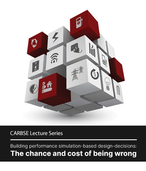 Building performance simulation-based design-decisions: The chance and cost of being wrong